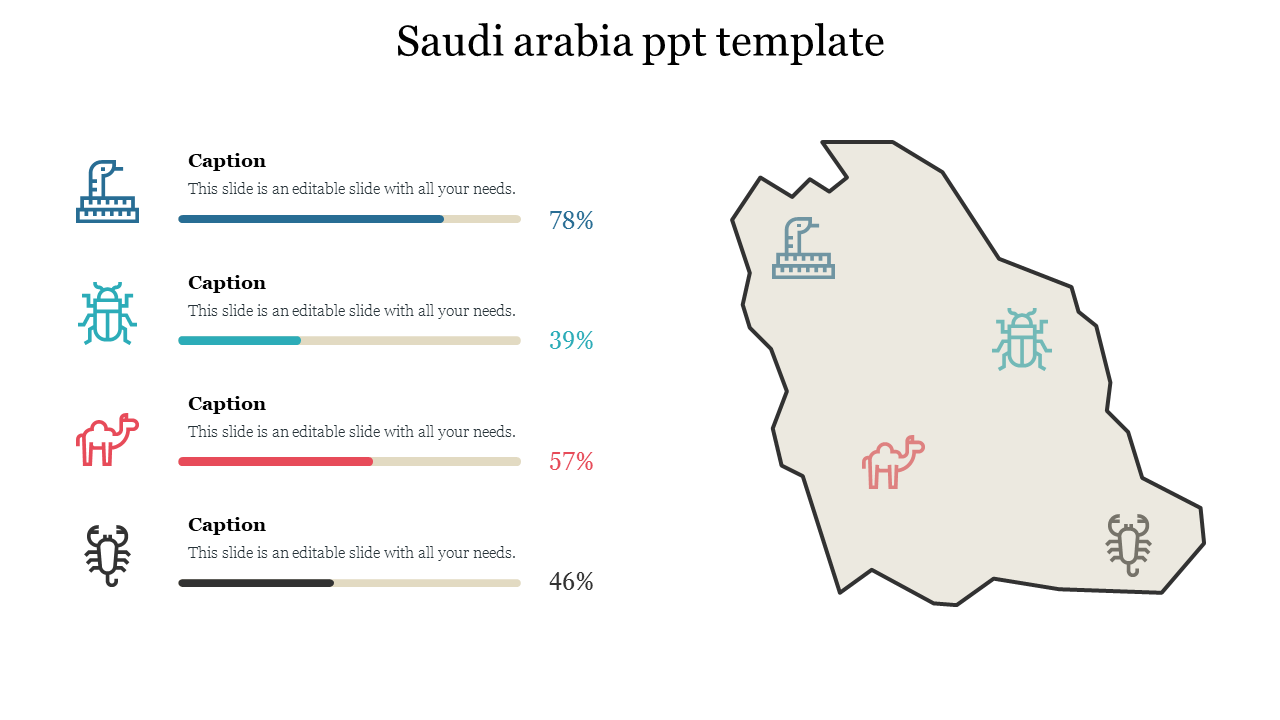 Saudi Arabia PPT Template PowerPoint Presentations